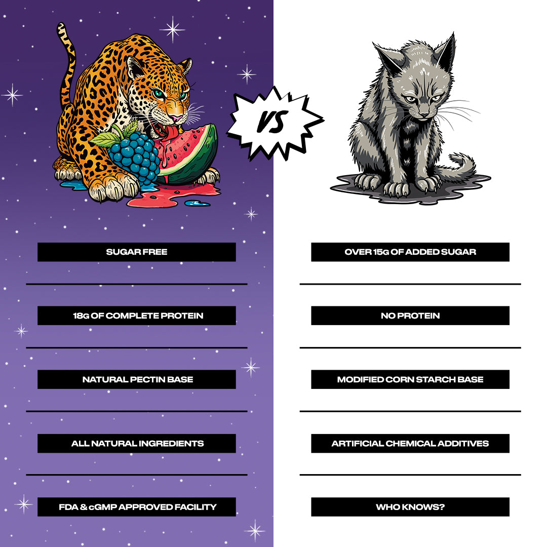 SLIMTHICC PROTEIN GUMMIES