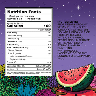 SLIMTHICC PROTEIN GUMMIES